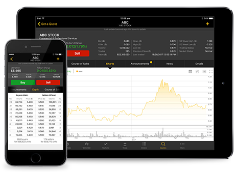 CommSec portal on iPad